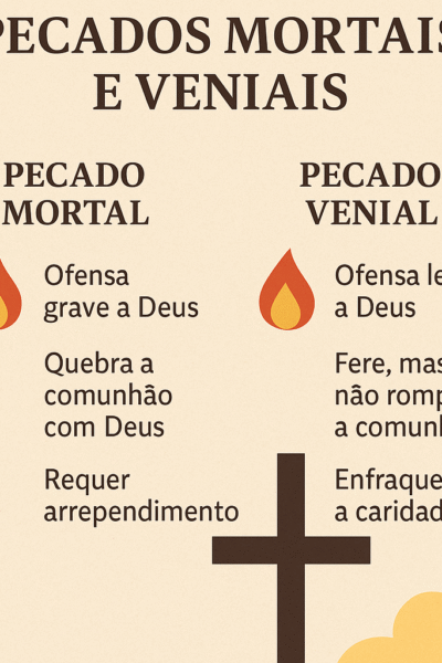 Pecado mortal e venial